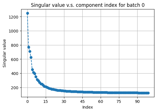 _images/citeseq_pbmc_evaluate_40_1.png