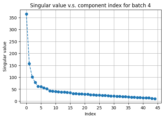 _images/tonsil_codex_rnaseq_42_1.png